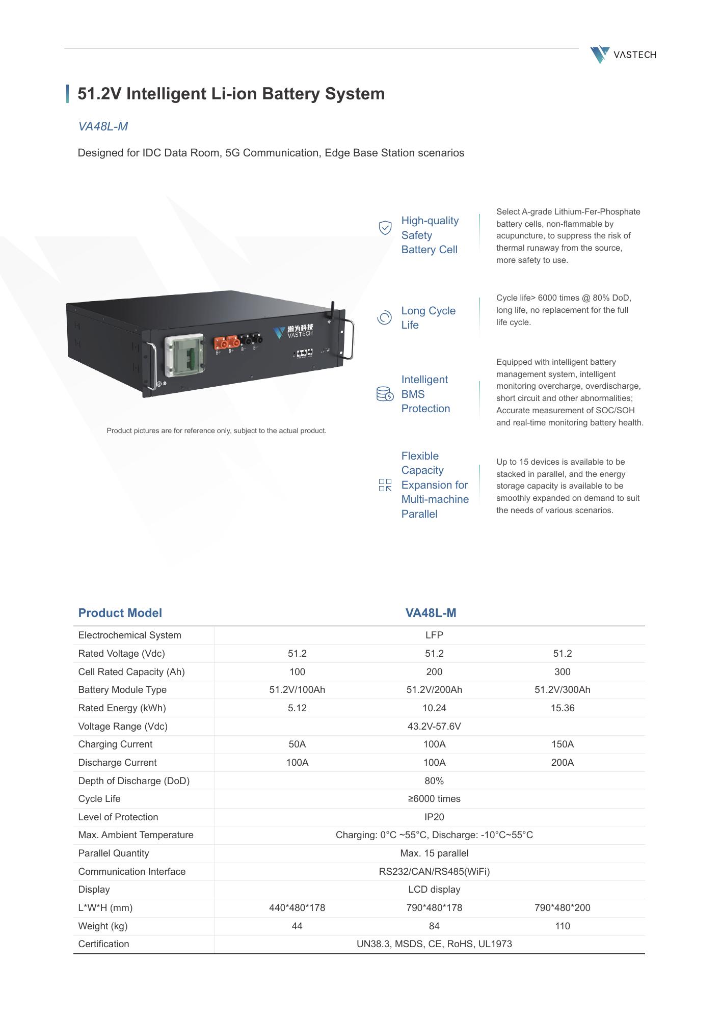 VASTECH AIDC Product Introduction - page 2