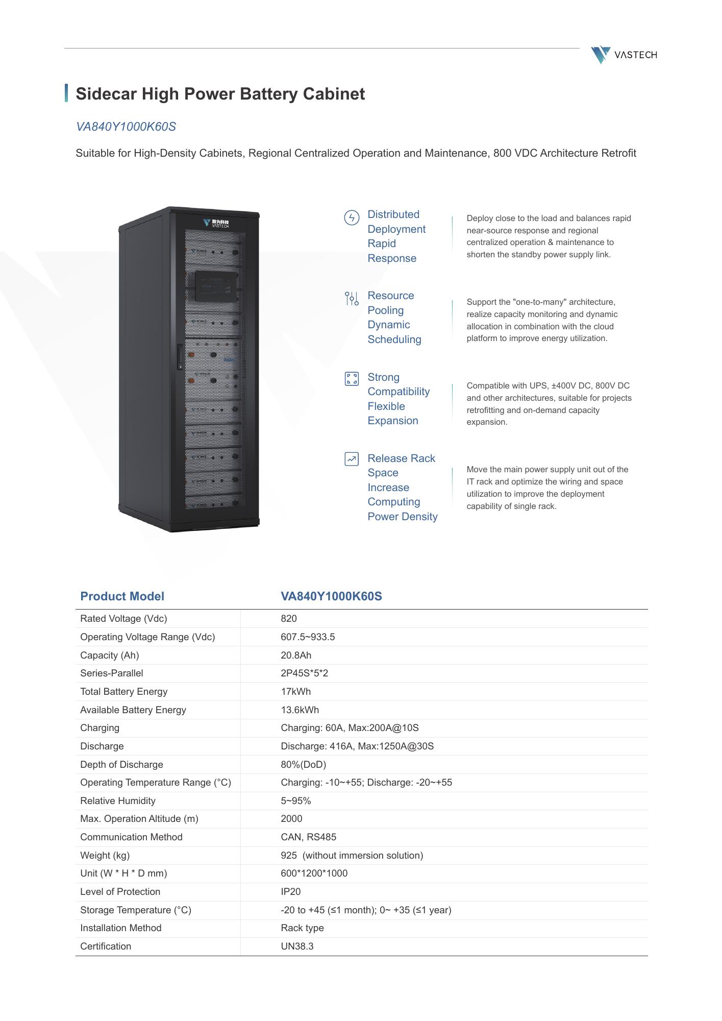 VASTECH AIDC Product Introduction - page 3