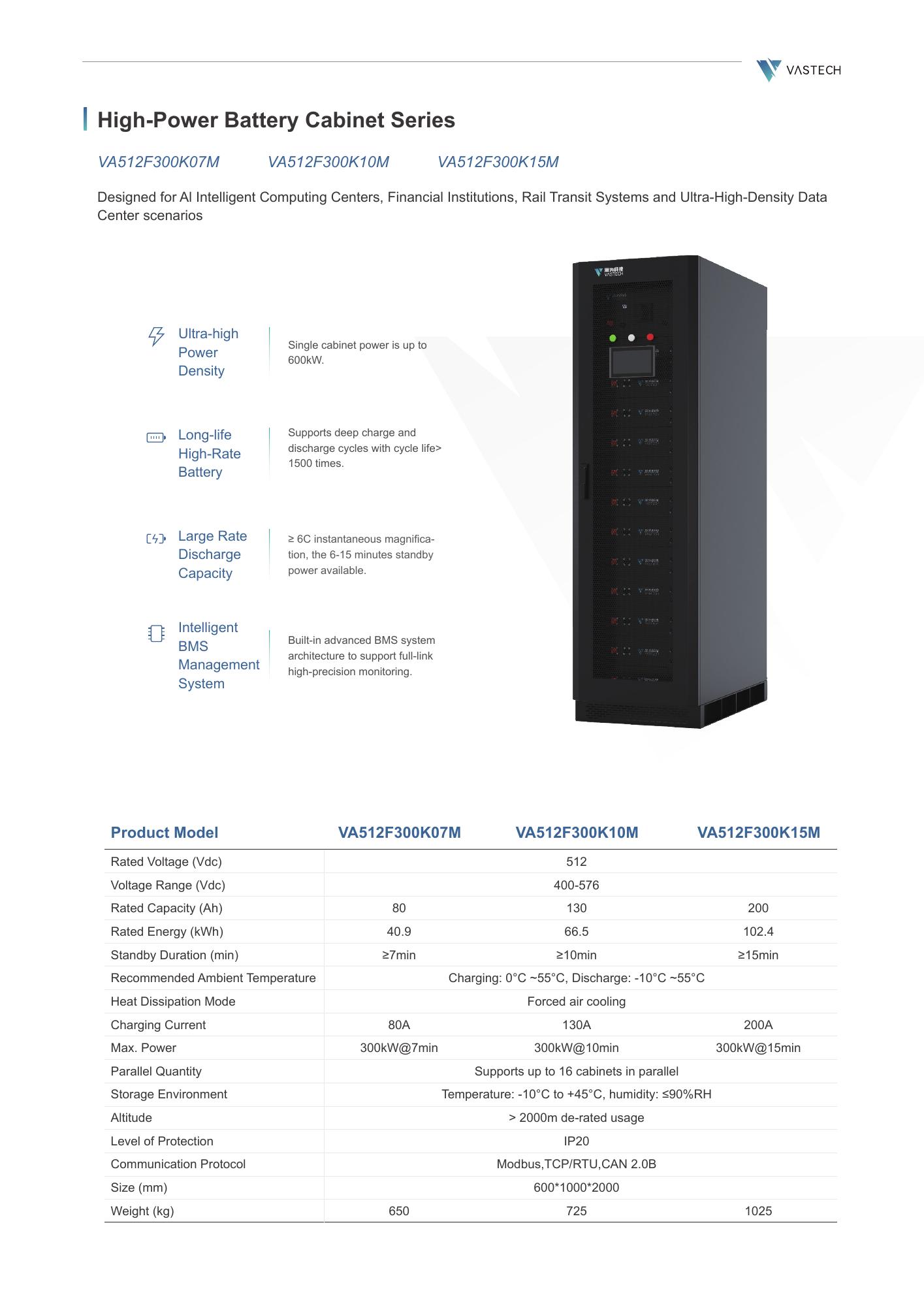 VASTECH AIDC Product Introduction - page 4