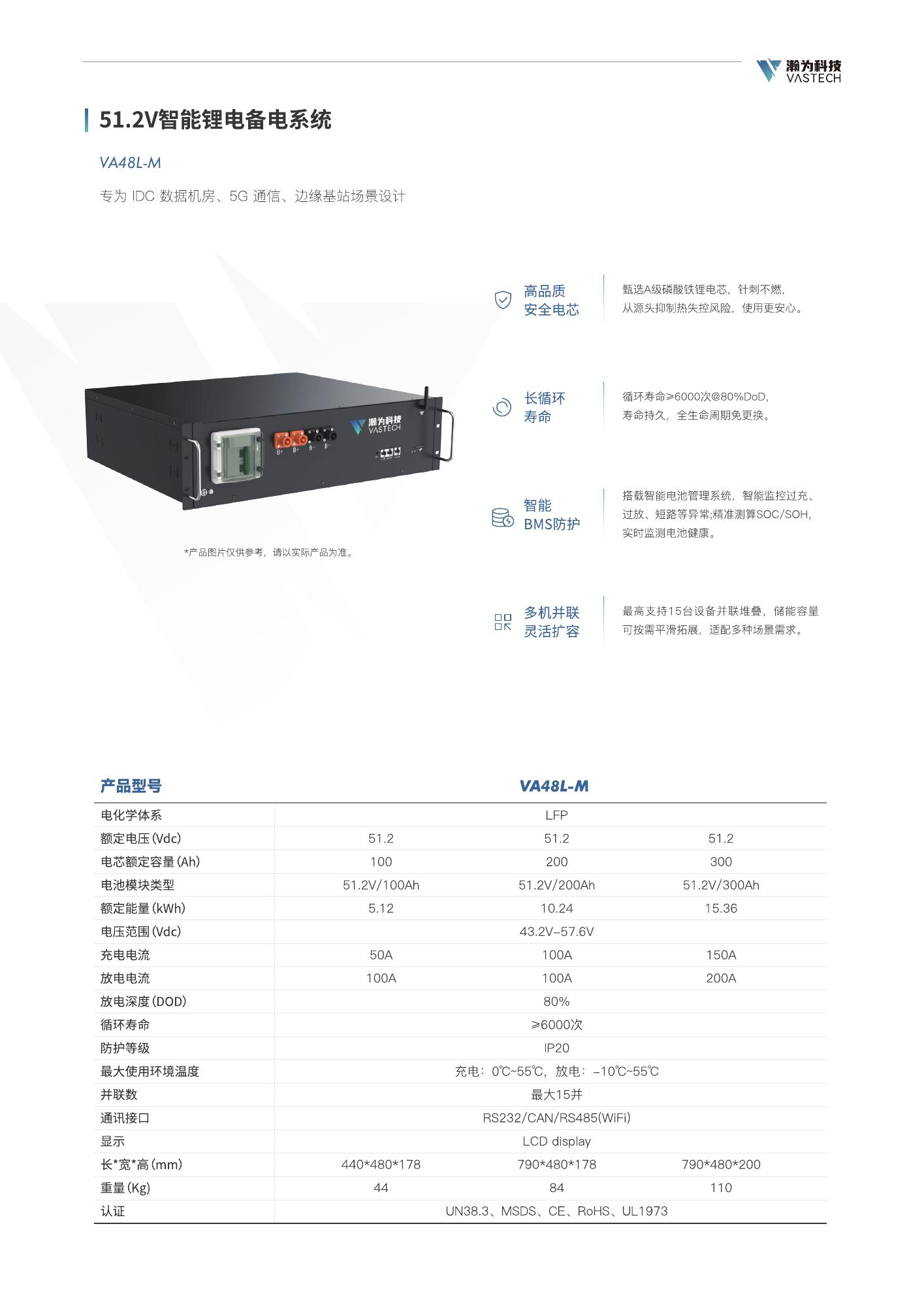 瀚为科技AIDC产品单页 - 第 2 页