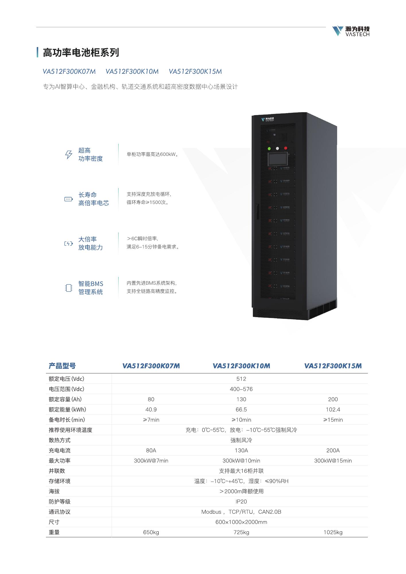 瀚为科技AIDC产品单页 - 第 4 页