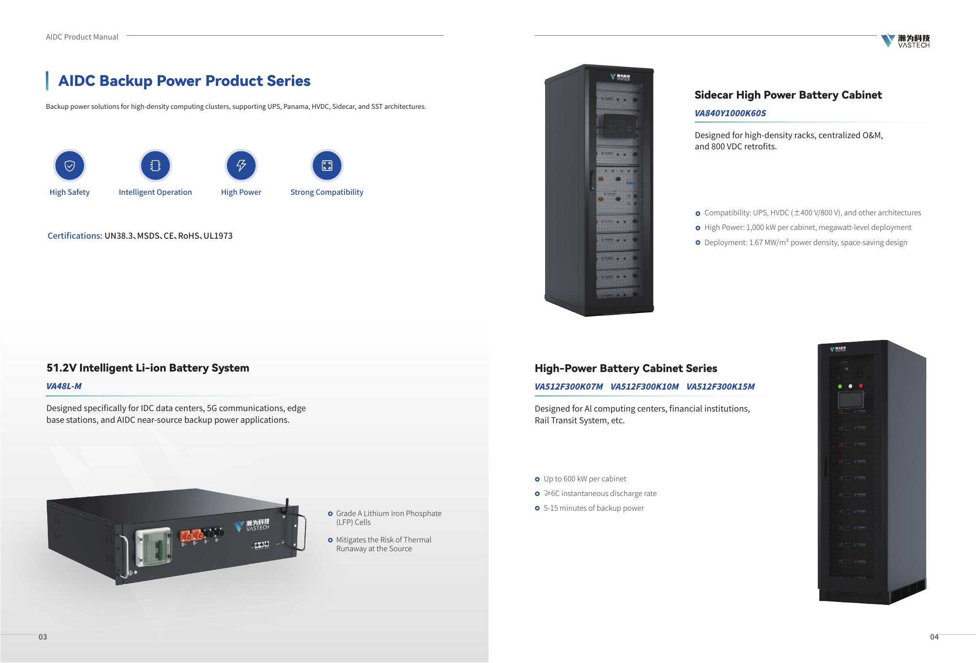 VASTECH AIDC Product Manual - page 4