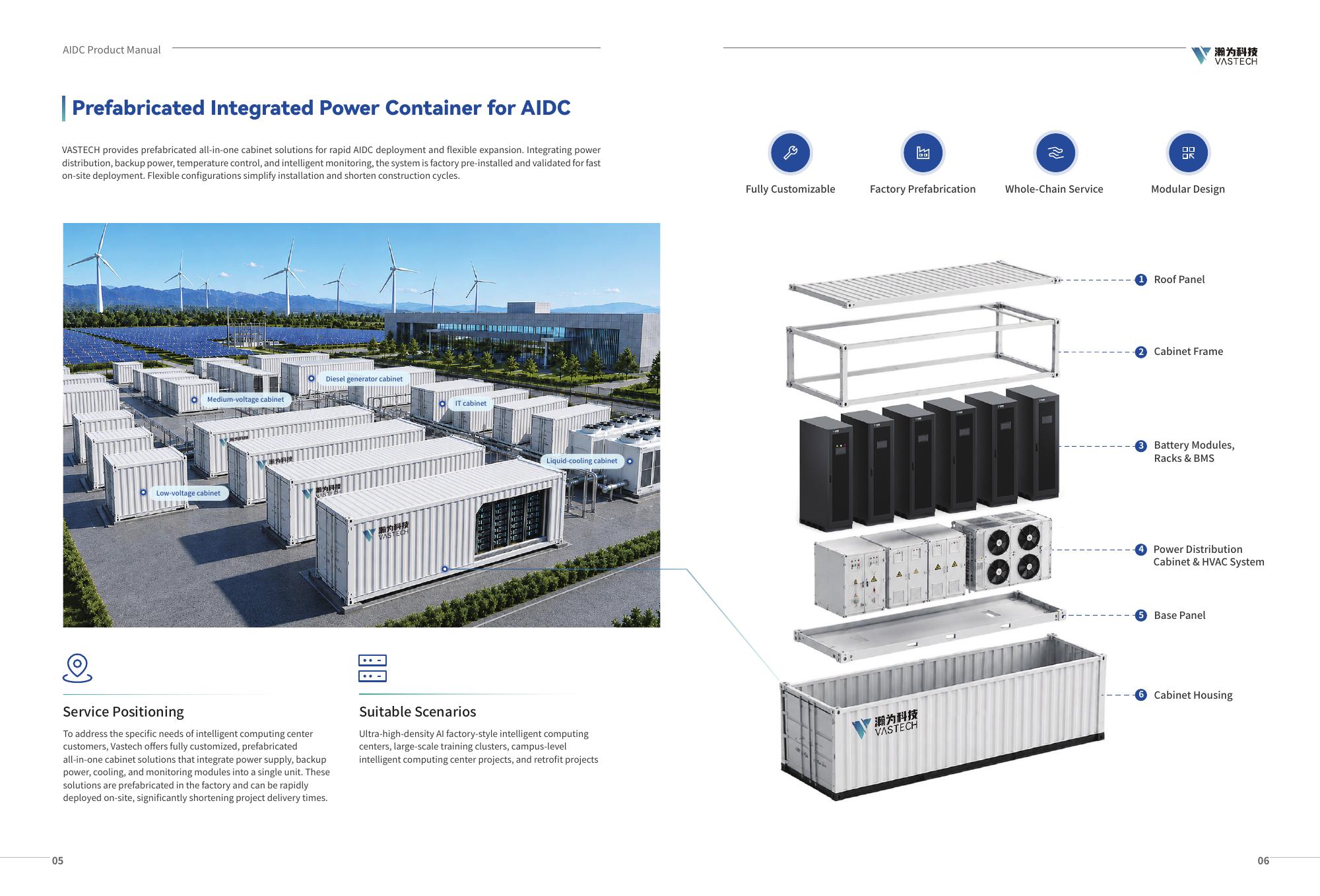 VASTECH AIDC Product Manual - page 5