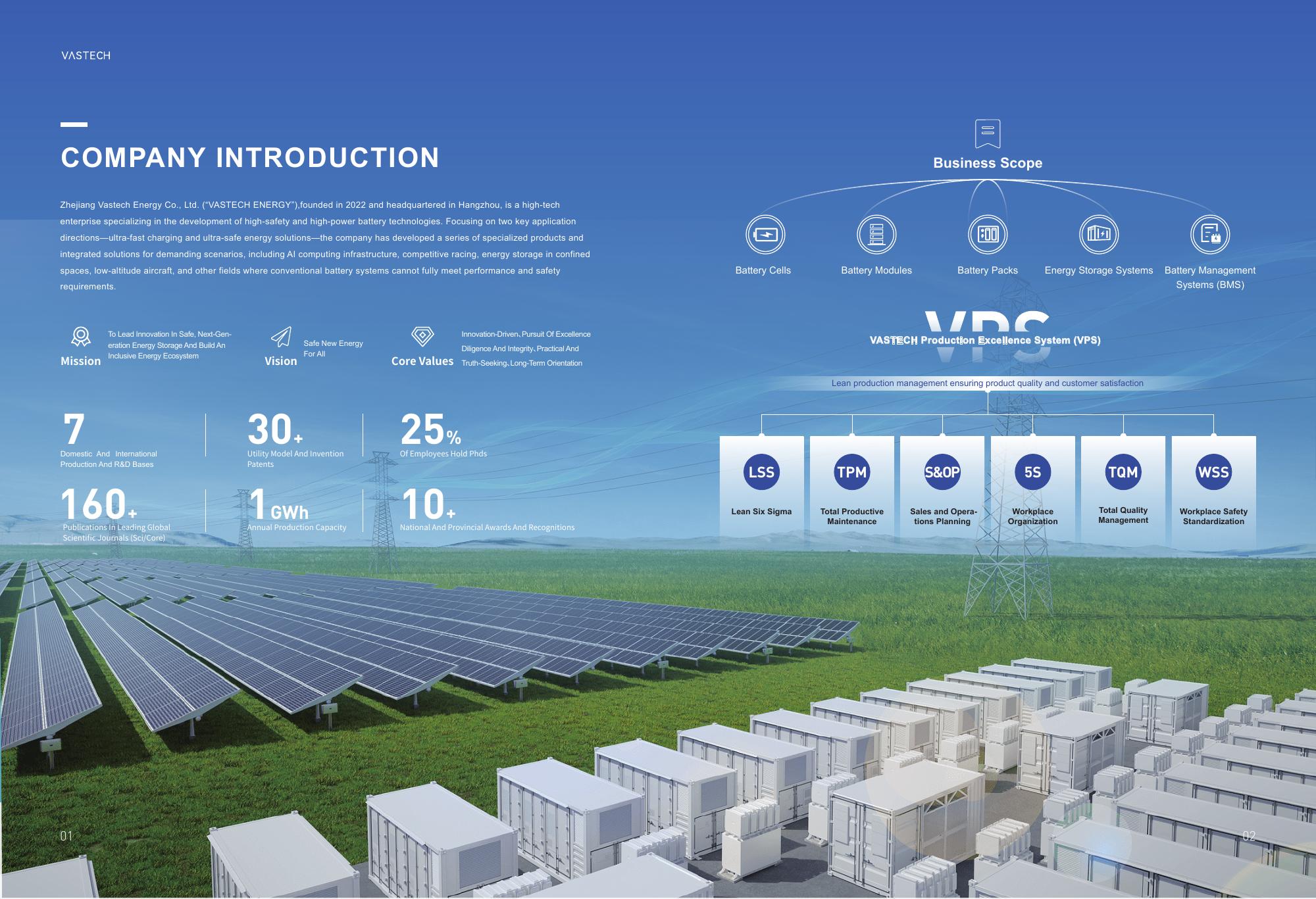 VASTECH PRODUCT BROCHURE - page 2