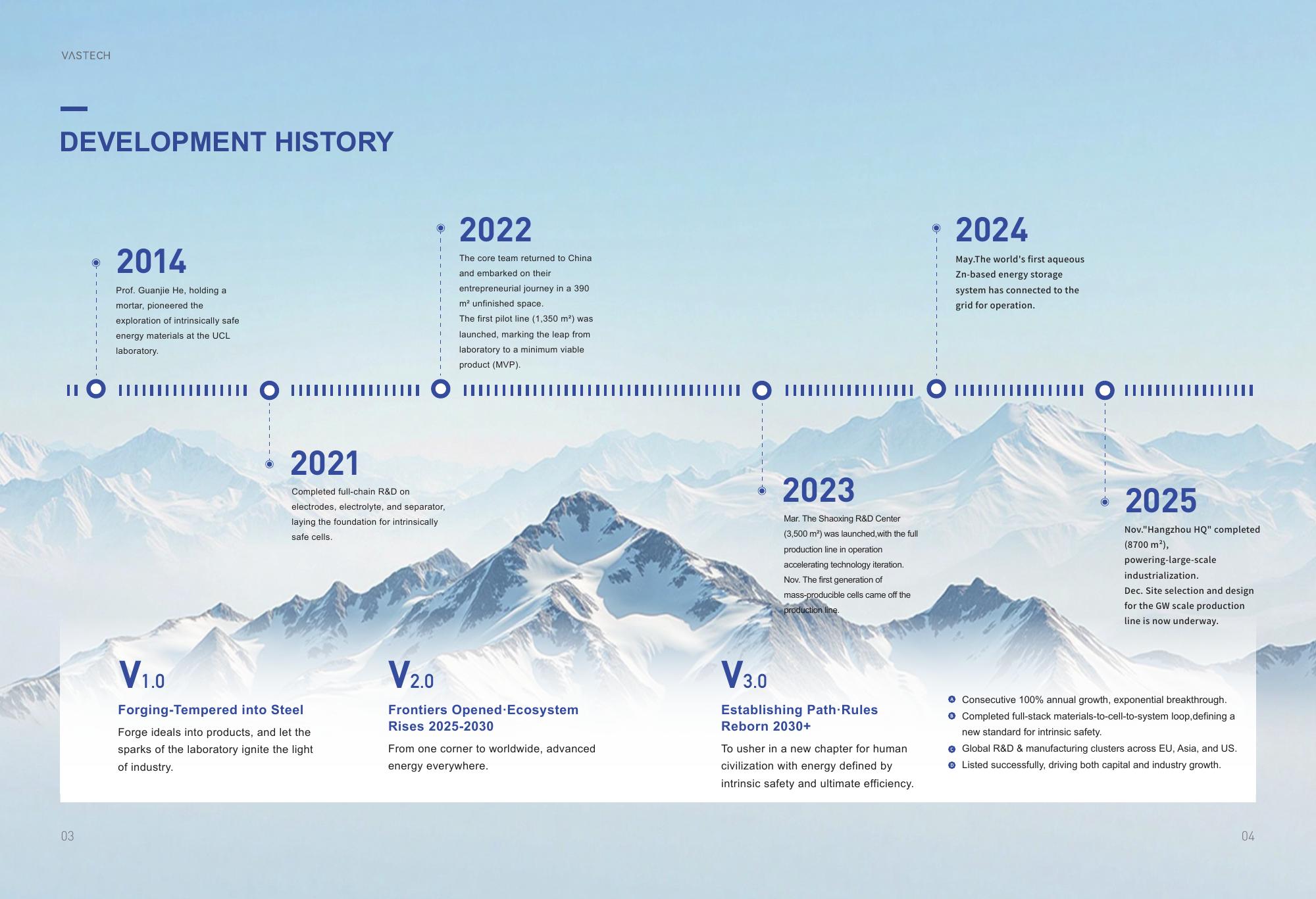 VASTECH PRODUCT BROCHURE - page 3