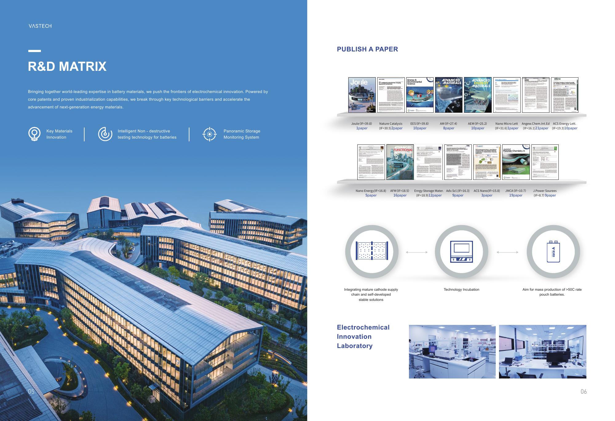 VASTECH PRODUCT BROCHURE - page 4