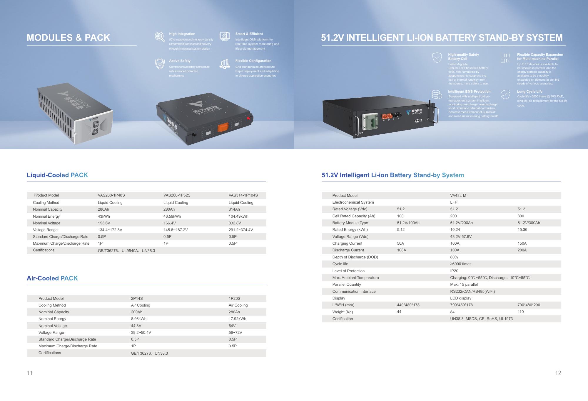 VASTECH PRODUCT BROCHURE - page 7