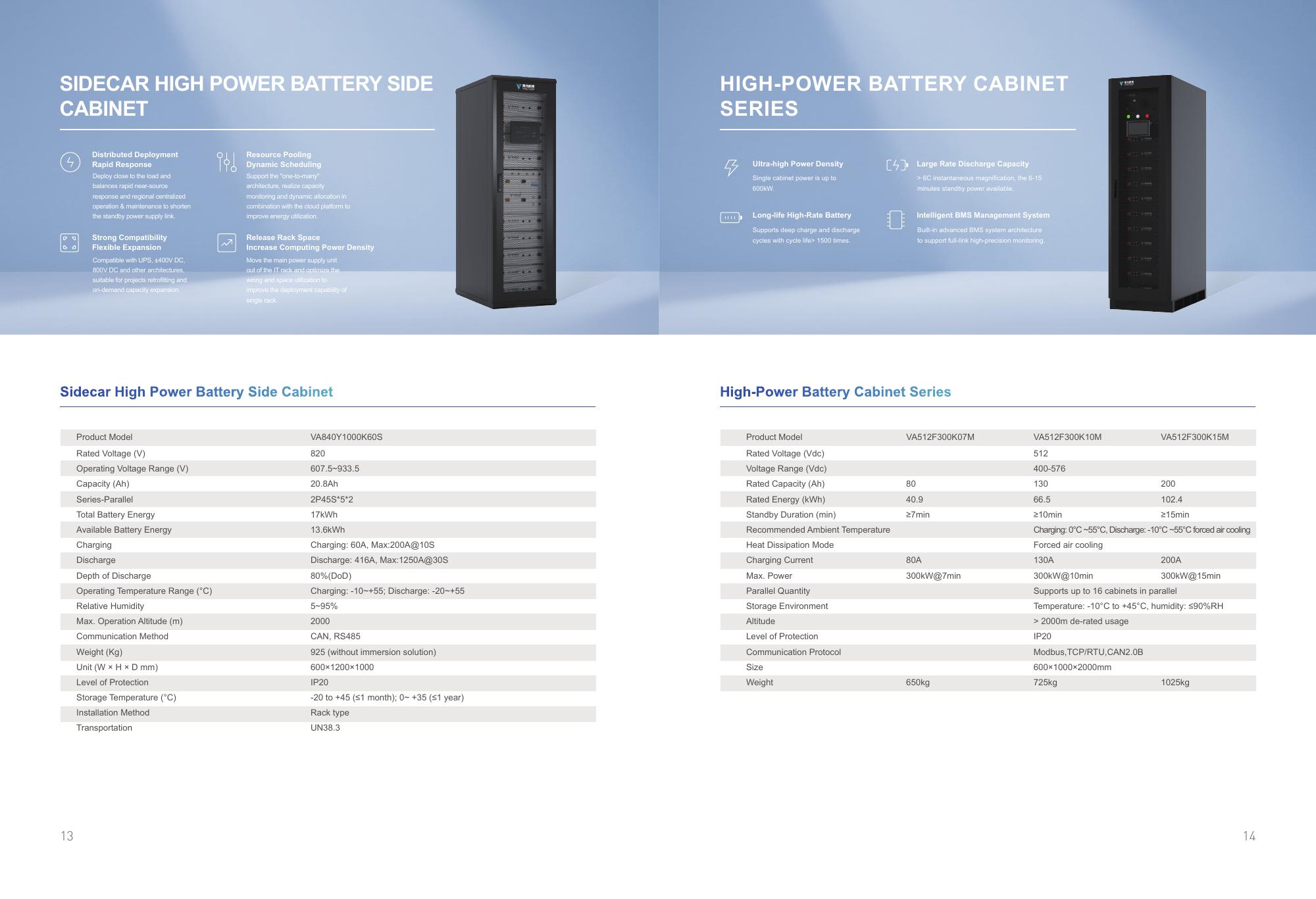 VASTECH PRODUCT BROCHURE - page 8