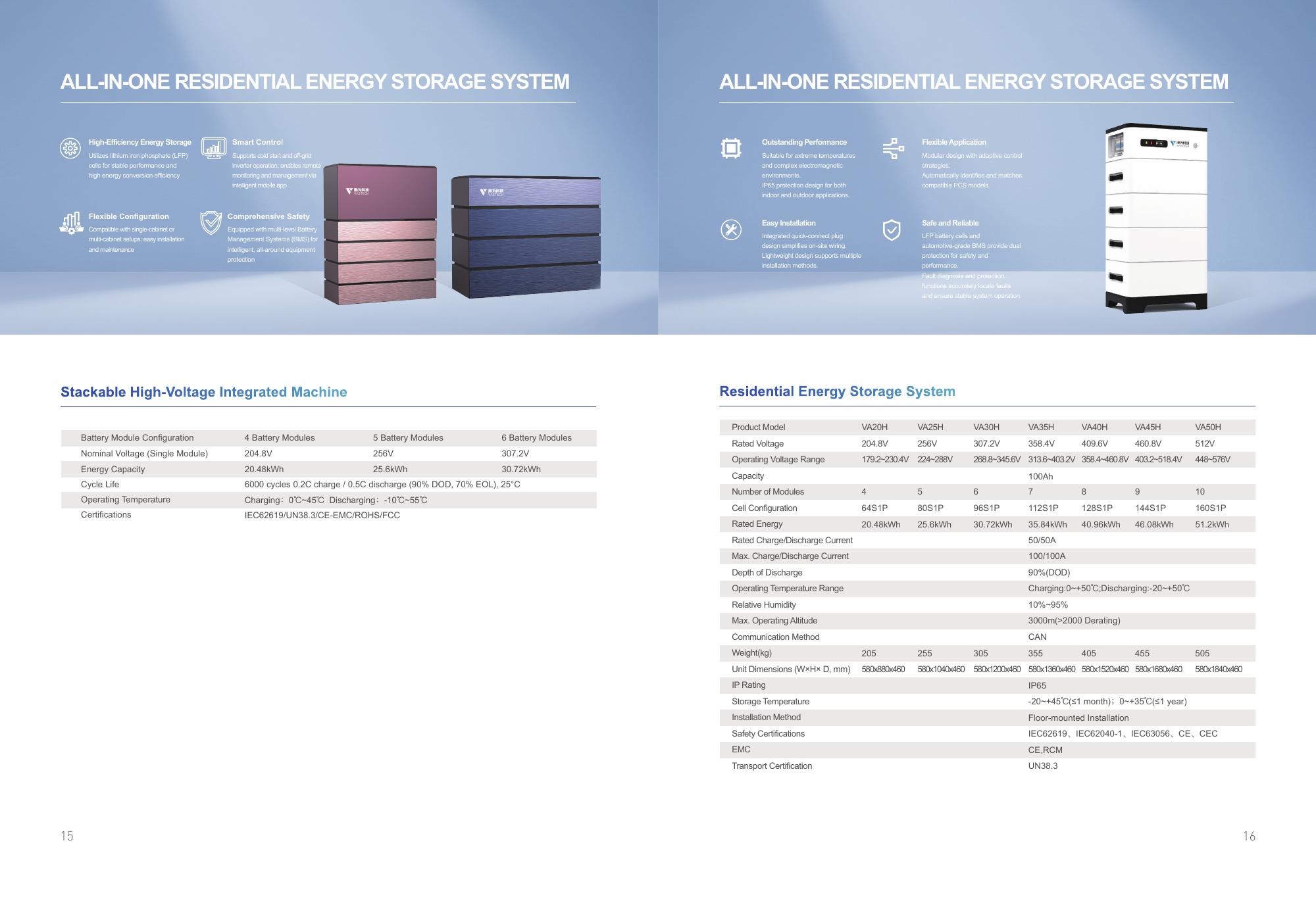VASTECH PRODUCT BROCHURE - page 9