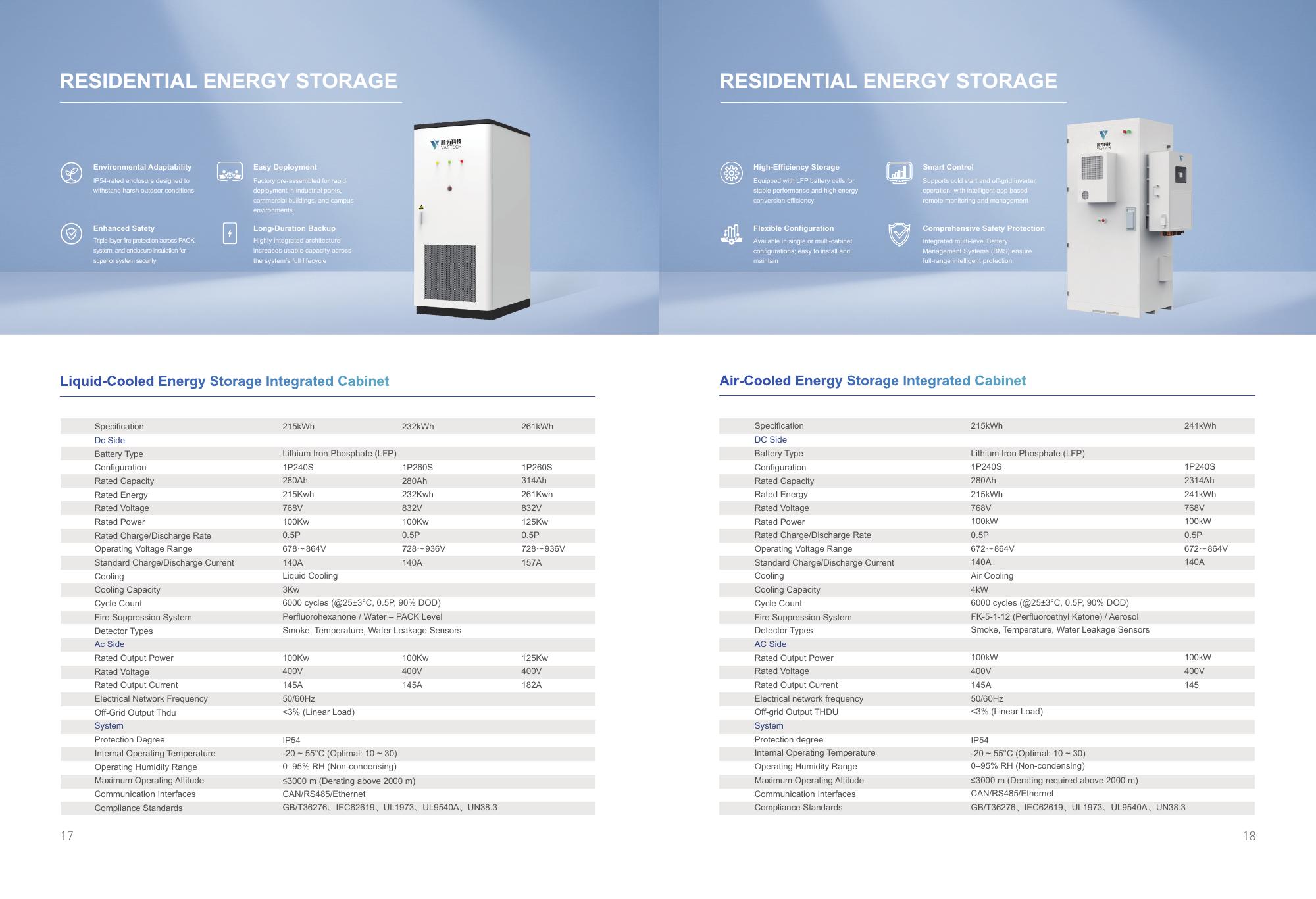 VASTECH PRODUCT BROCHURE - page 10