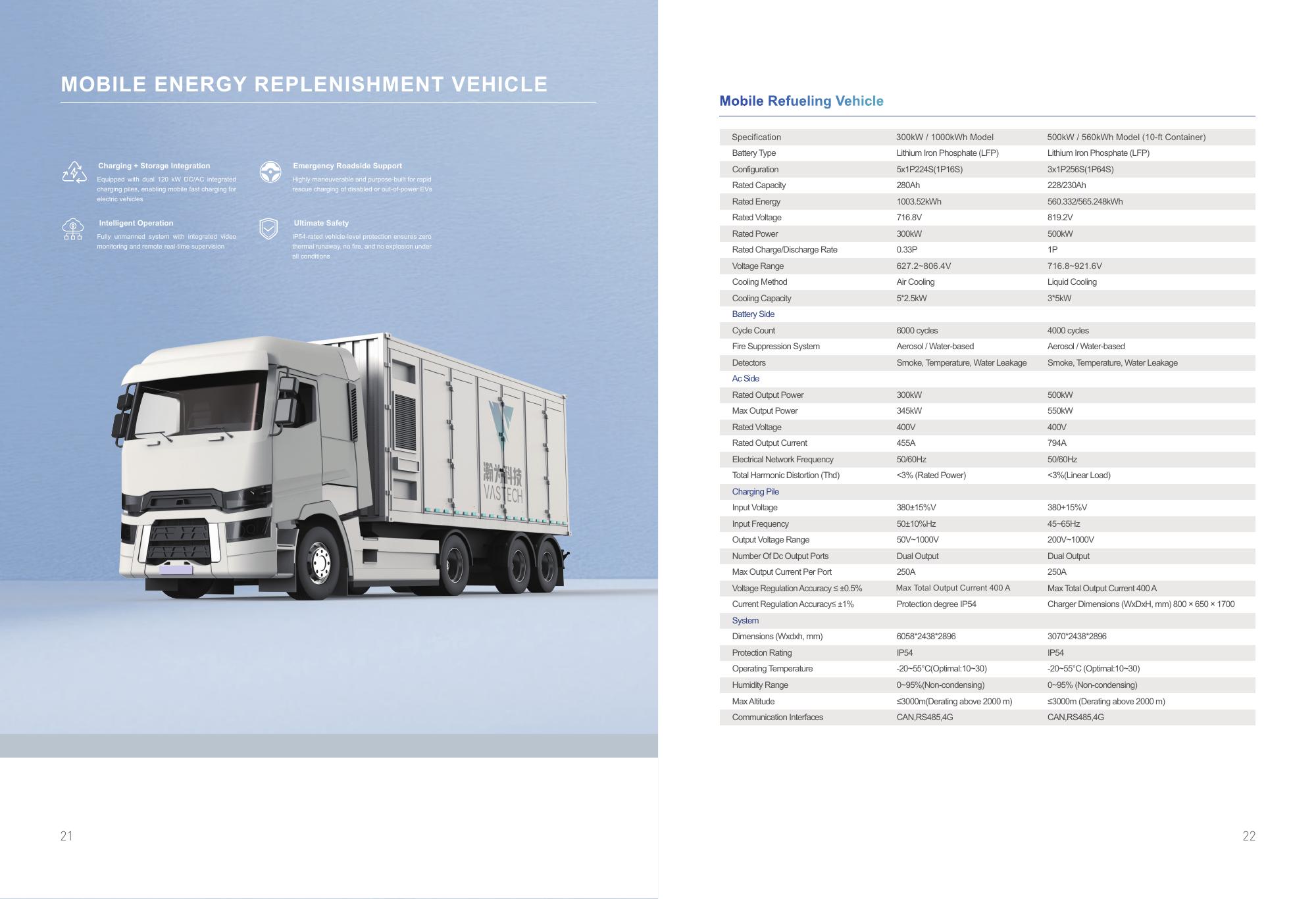 VASTECH PRODUCT BROCHURE - page 12