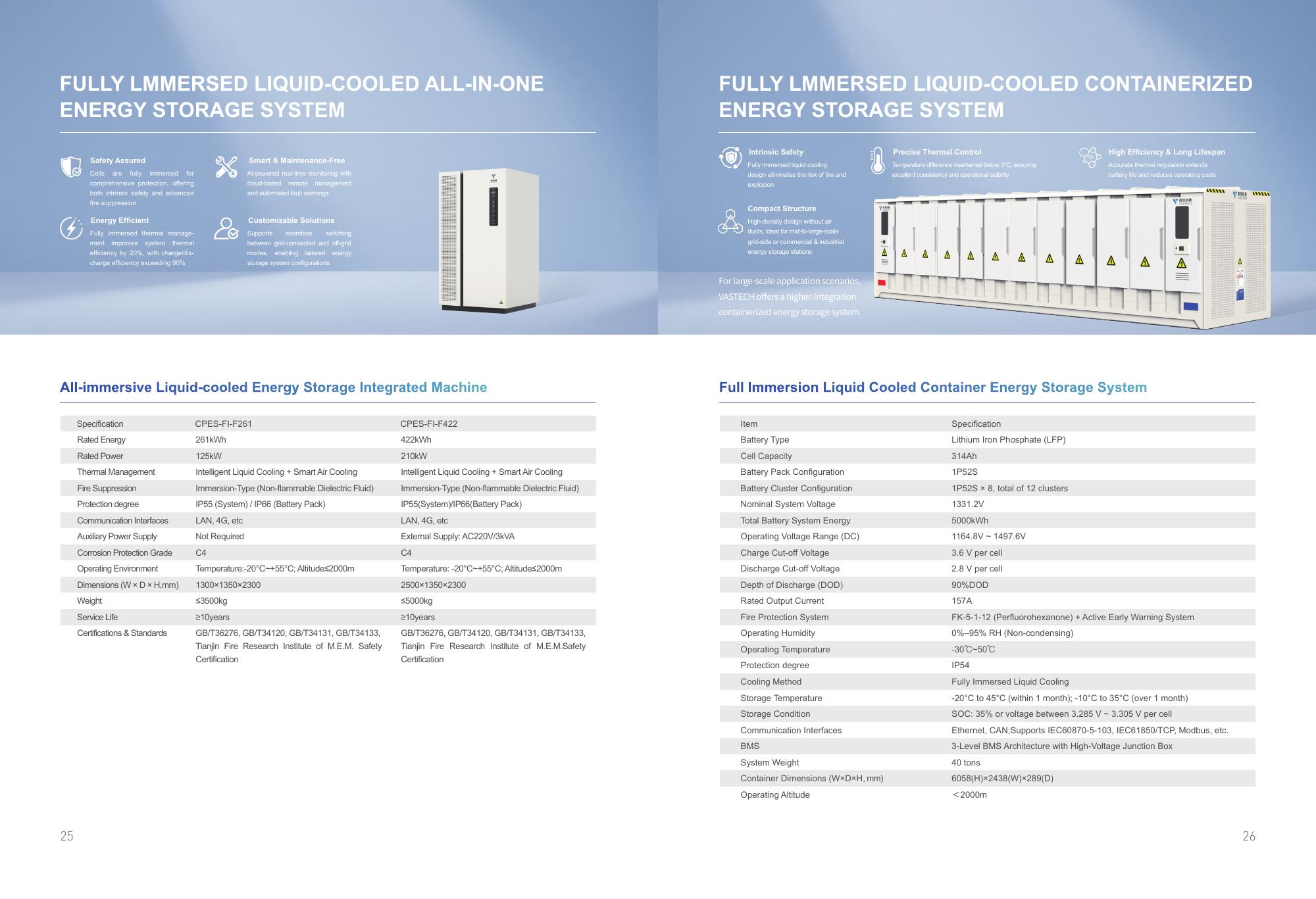 VASTECH PRODUCT BROCHURE - page 14