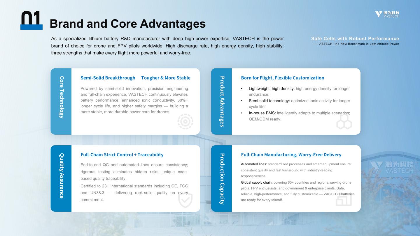 VASTECH UAV Battery Selection Guide - page 3
