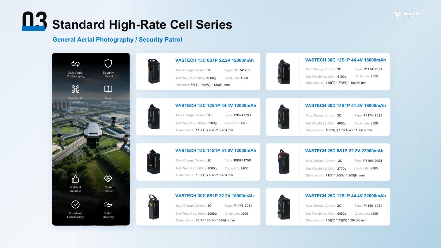 VASTECH UAV Battery Selection Guide - page 11