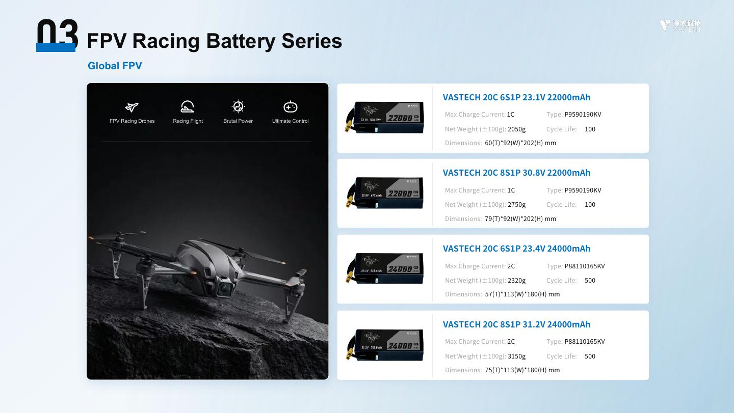 VASTECH UAV Battery Selection Guide - page 23