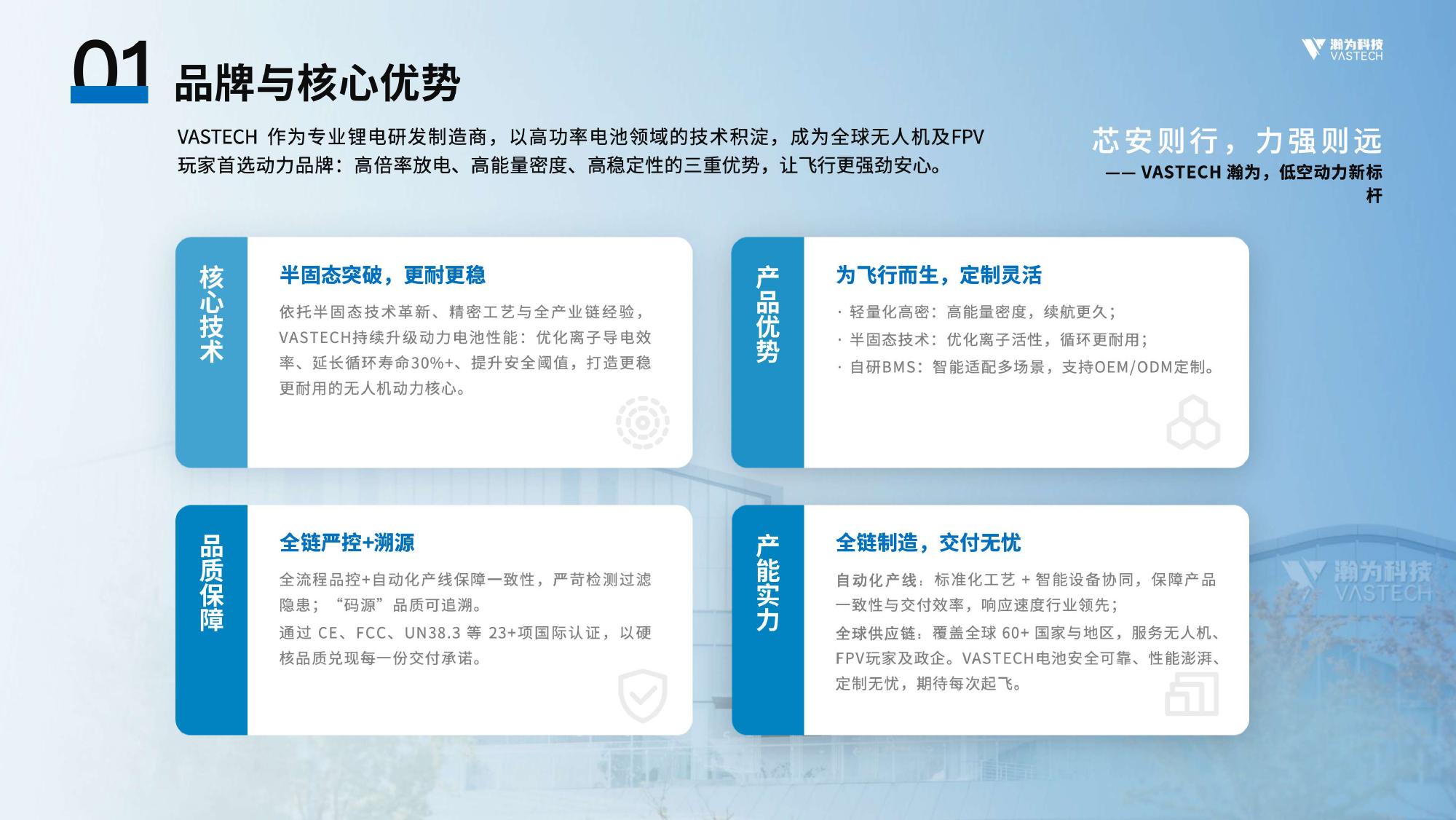 瀚为科技无人机电池选型手册 - 第 3 页